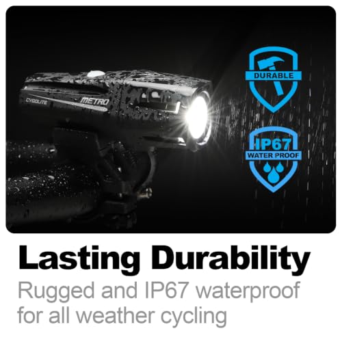 Cygolite Metro 1150 Lumen Bike Light - Rechargeable USB-C, Waterproof, 9 Modes, Mount Included
