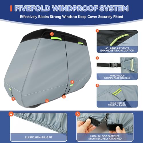 Gray Black Golf Cart Cover 2-4 Passenger Waterproof UV Resistant 900D+600D
