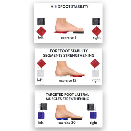 Ankle Foot Exerciser™ Workout Posters for Home - Strength Training Routine for Sprained Ankle - Plantar Fasciitis Stretcher, Ankle stabilizer, Foot Strengthener, Posture Corrector