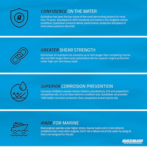 4L Synthetic Marine Engine Oil 25W-50 for Mercury Verado High Performance Engines