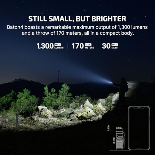 Rechargeable EDC Flashlight 1300 Lumens Compact Metal Clip