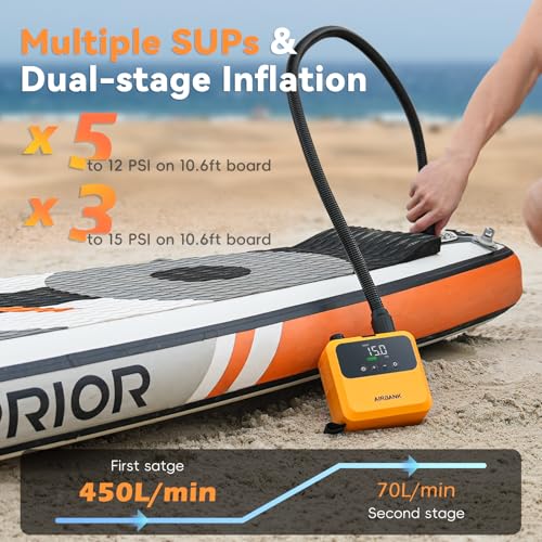 Mini Paddle Board Pump Electric Inflator 20 PSI Lightweight Portable