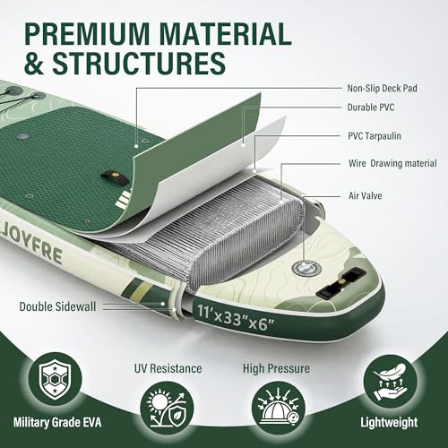 Inflatable Stand Up Paddle Board 11ft Ultra-Light 550lbs Capacity with Accessories