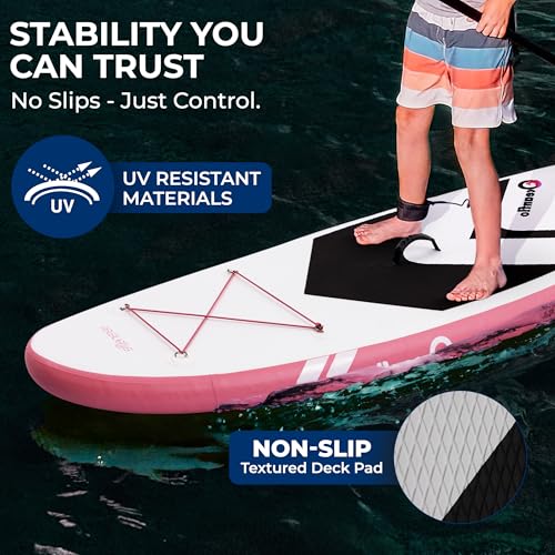 Kids Inflatable Stand Up Paddle Board 7'9" with Pump & Backpack - Stable Youth SUP for Lakes & Rivers