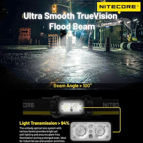 LED Headlamp 1800 Lumens Rechargeable Industrial Headlight with 6000mAh Battery
