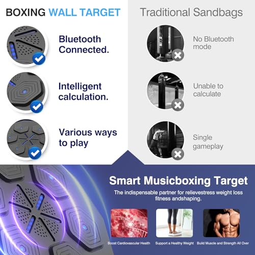 Smart Wall-Mounted Boxing Machine with Gloves | Home Fitness & Kids Game