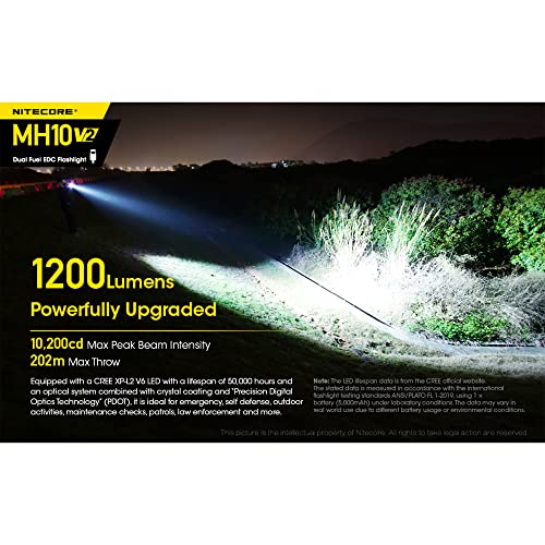 Rechargeable LED Tactical Flashlight 1200 Lumen, USB-C, Compact EDC Light