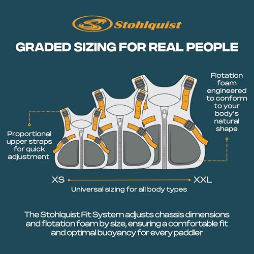 Stohlquist Escape Youth Lifejacket Lime Size M - US Coast Guard Approved PFD