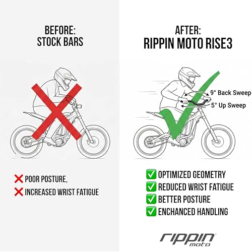 Rippin Moto Rise3 E-Moto Handlebars - 3" Rise x 770mm Wide, Green Polished - Compatible with Sur-Ron, Talaria, and More