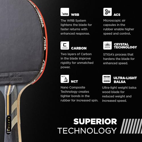 STIGA Pro Carbon Raptor Table Tennis Racket - Tournament-Grade, Carbon Tech, 7-Ply Blade, Flared Handle, 2mm Sponge, Black/Red