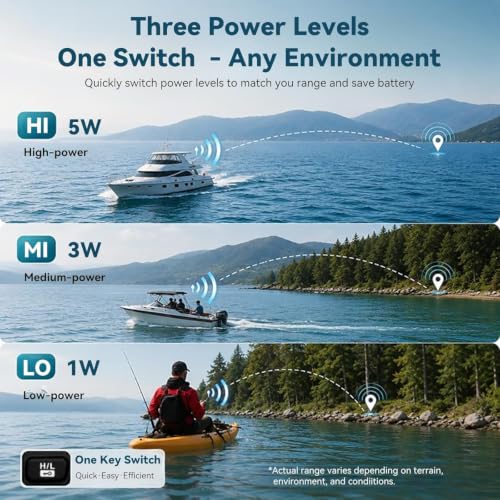 Marine VHF Radio 5W Waterproof Floating Handheld with Noise Cancellation