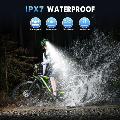 Rechargeable LED Headlamp 2 Pack - Super Bright, 5 Modes, Zoomable, Waterproof, Black