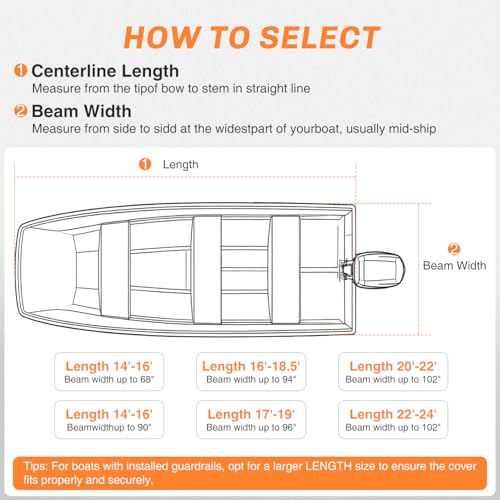 Nilight 16'-18.5' Heavy Duty Boat Cover with Adjustable Straps, Waterproof UV-Resistant