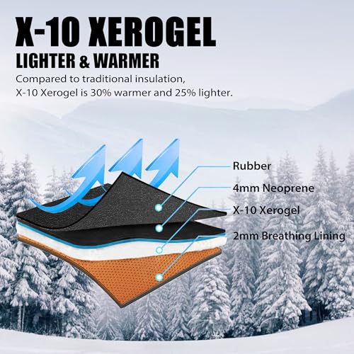 Hunthor Steel Toe Work Boots for Men - Black, 6 / Waterproof, Cold-Weather