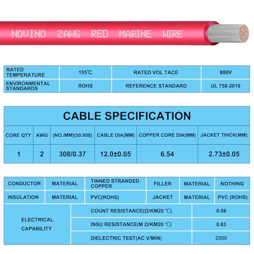 NOVINO 2 AWG Marine Battery Cable 25ft Red Tinned Copper Welding Wire