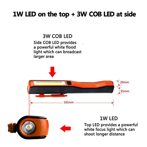 Rechargeable LED Work Light 3-Pack with Magnetic Clip, COB Floodlight & Torch