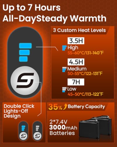 JS LifeStyle Rechargeable Heated Gloves for Men & Women, Black, Medium