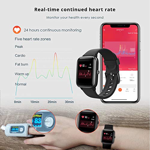 Fitpolo Smart Watch for Men Women Black 1.8” Touchscreen Fitness Tracker