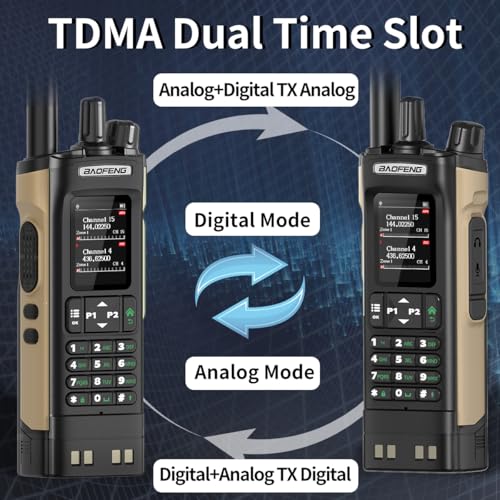 Baofeng DM32UV DMR Ham Radio Handheld Two-Way Radio with GPS - Brown