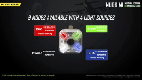 Nitecore NU06 MI IR Infrared Red Green Blue 4 Color USB-C Rechargeable Signal and Safety Light, ARC Rail, Magnetic, MOLLE & Hook-and-Loop Compatible, Upgrade from NU05 MI