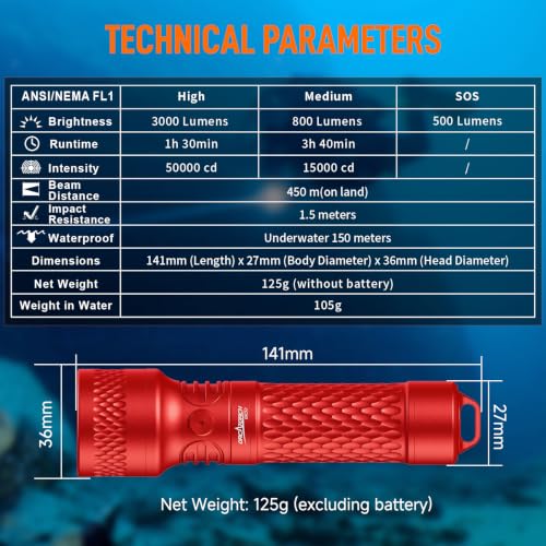 ORCATORCH ORCA7 3000 Lumens Dive Light - Red Compact Underwater Torch