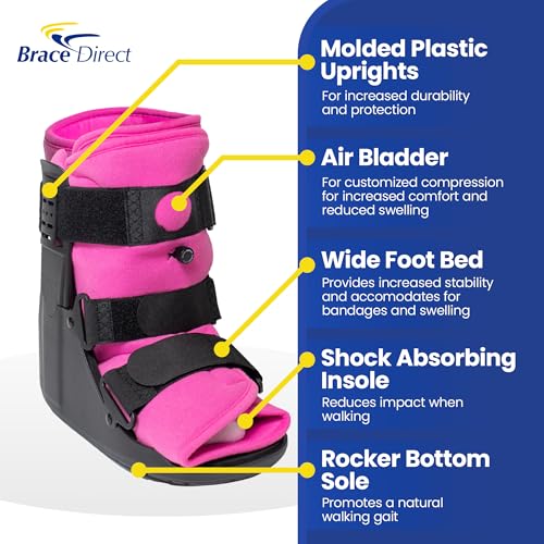 Women’s Pink CAM Walker Boot Small S - Foot & Ankle Fracture Support