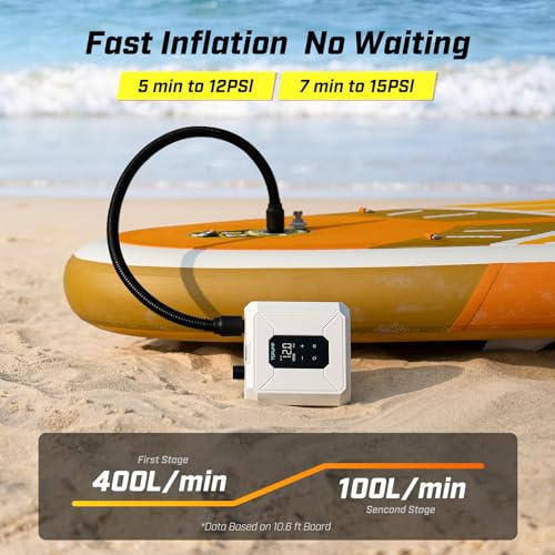 Cordless Electric Paddle Board Pump - Rechargeable SUP Inflator & Deflator