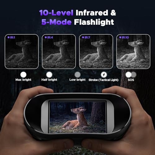 Night Vision Goggles 4K 12X Zoom 5000mAh 64GB Deep Green