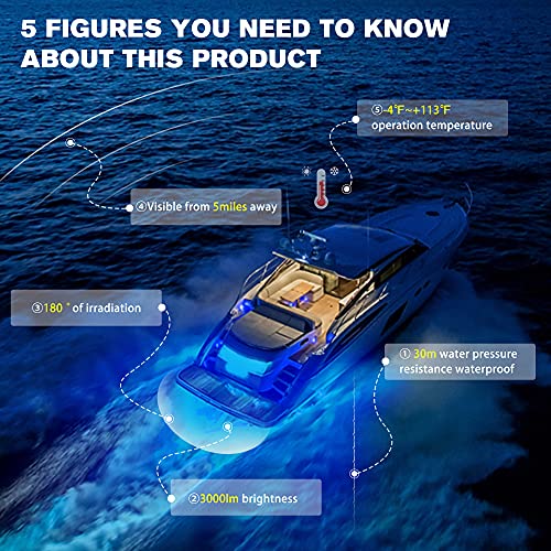 BASIKER BS4 Marine LED Underwater Boat Lights - 2 x 3000LM, Blue, IP68 Waterproof, Model BS4 BL