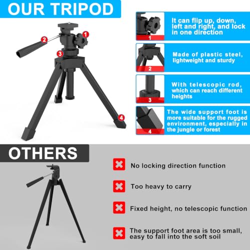20-60x60 HD Spotting Scope for Target Shooting Birding Hunting with Tripod