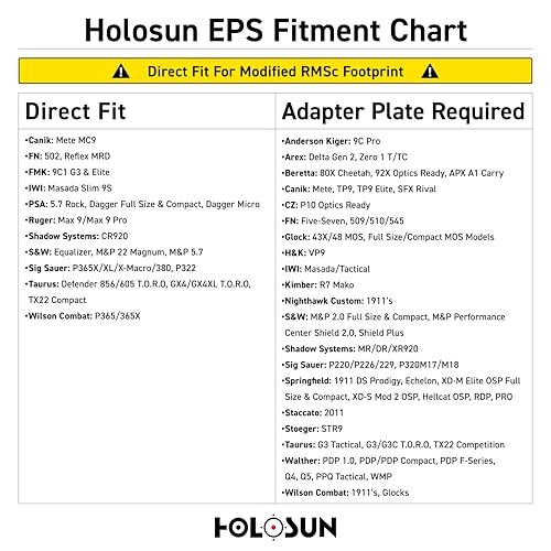 Holosun EPS Full Size Series Red/Green Multi-Reticle with 2MOA/6MOA Options, RMR Adapter Plate