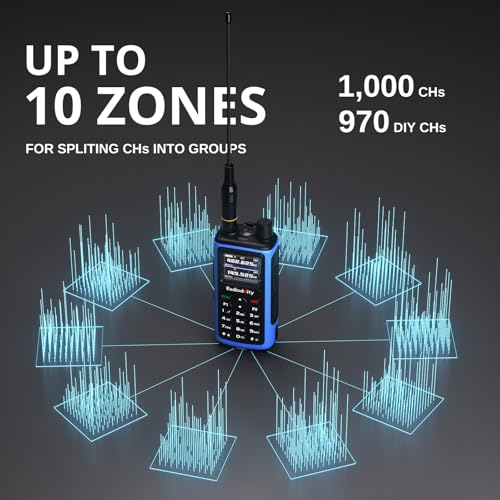 Radioddity GM-30 Pro GMRS Handheld Radio 2 Pack with Wireless Programming & Speaker Mics