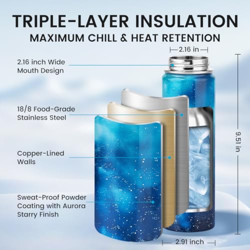 Insulated 20 oz Stainless Steel Water Bottle with Leak-Proof Lid & Paracord Handle