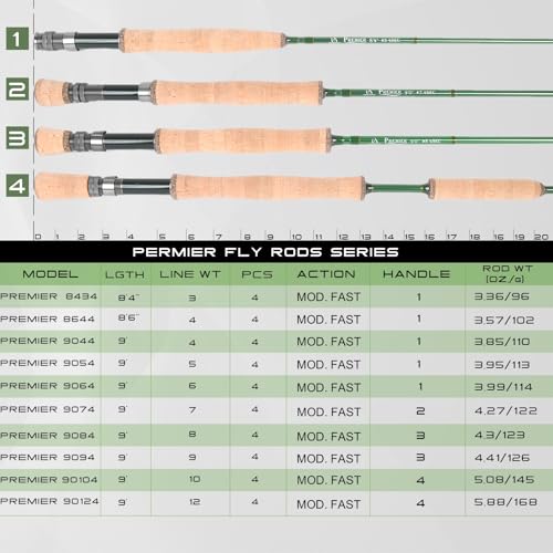 9' 12wt Fly Fishing Rod - Medium-Fast Action Premier Series IM8 Carbon