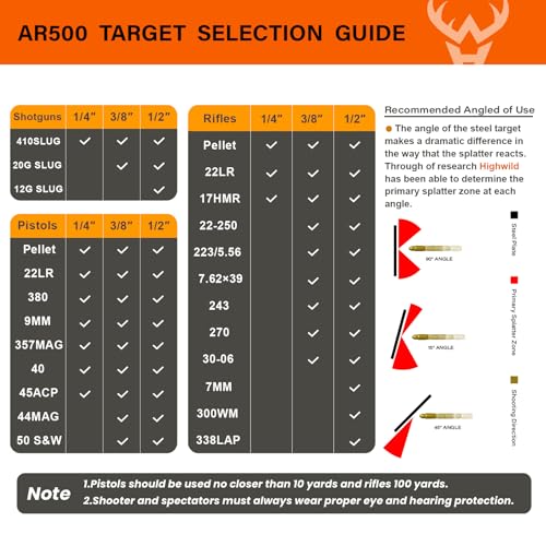 Highwild AR500 Steel Shooting Targets Combo Metal Gong Silhouette for