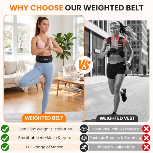 Weighted Belt for Walking & Rucking - 8LB, Medium Fit (30-36in)