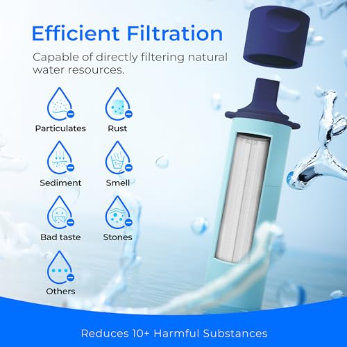 Waterdrop Portable Water Filter Straw - Light Blue, 2-Pack for Camping & Hiking