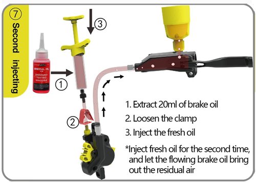 CYCEARTH Bicycle Bleed Kit for Shimano Hydraulic Brakes 60ml Mineral Oil Fluid Bleeding Tool