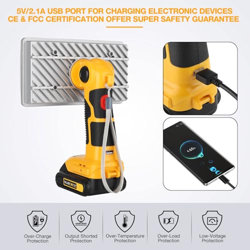 8-Inch LED Work Light 3300LM 30W Flood & Spot Light for Dewalt 20V Battery