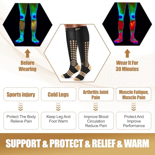 NEENCA Compression Socks for Men Women 20-30 mmHg High Copper / Medium - Circulation Support