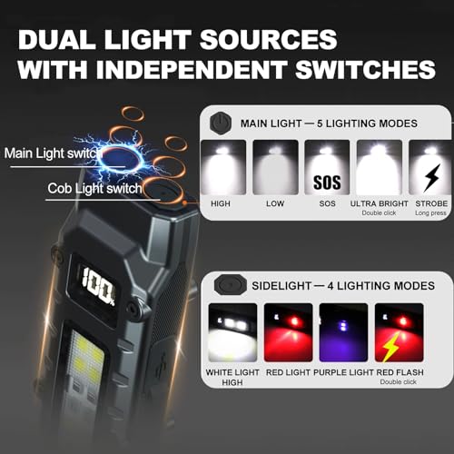 High Lumens Flat LED Flashlight with Digital Display, USB-C Rechargeable, Waterproof