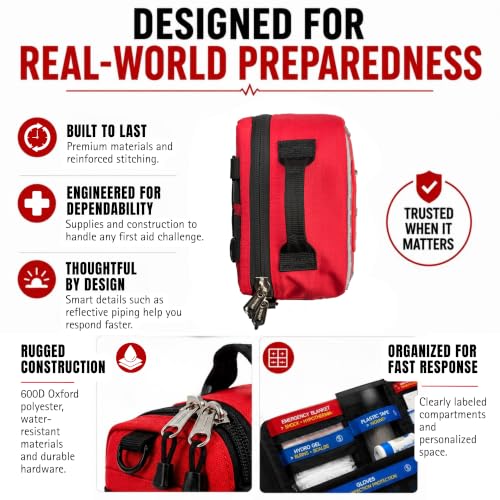 Large 142-Piece First Aid Kit Emergency Response System for Home and Outdoors
