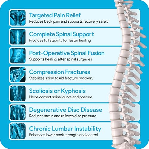 ComfyOrthopedic Thoracic & Full Back Brace for Scoliosis Kyphosis Post-Surgery Support