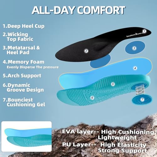 OrthoComfoot Women's Orthopedic Trail Running Shoes Black W1-7 Arch Support for Plantar Fasciitis