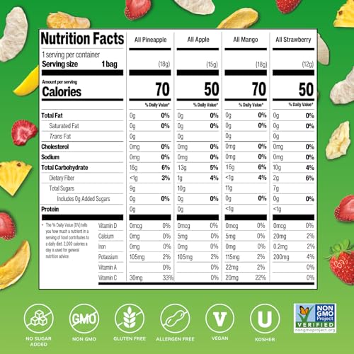 Favorite Flavors Variety Pack - Crispy Green Freeze-Dried Fruit Snacks, Pack of 32