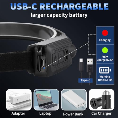 ZioeYiue Rechargeable Headlamp 10 Pack with 230° Wide Beam & 5 Lighting Modes