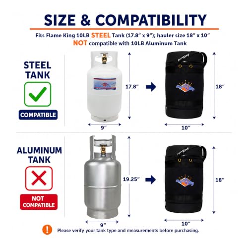 Propane Tank Carrying Case 10X18 Inches for 10LB Gas Bottles Camping Outdoor