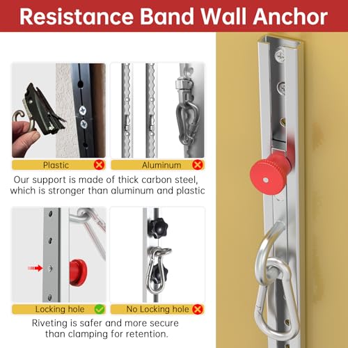1 Pack Resistance Bands Wall Anchor Exercise Equipment Platform Base 40 Inch Adjustable