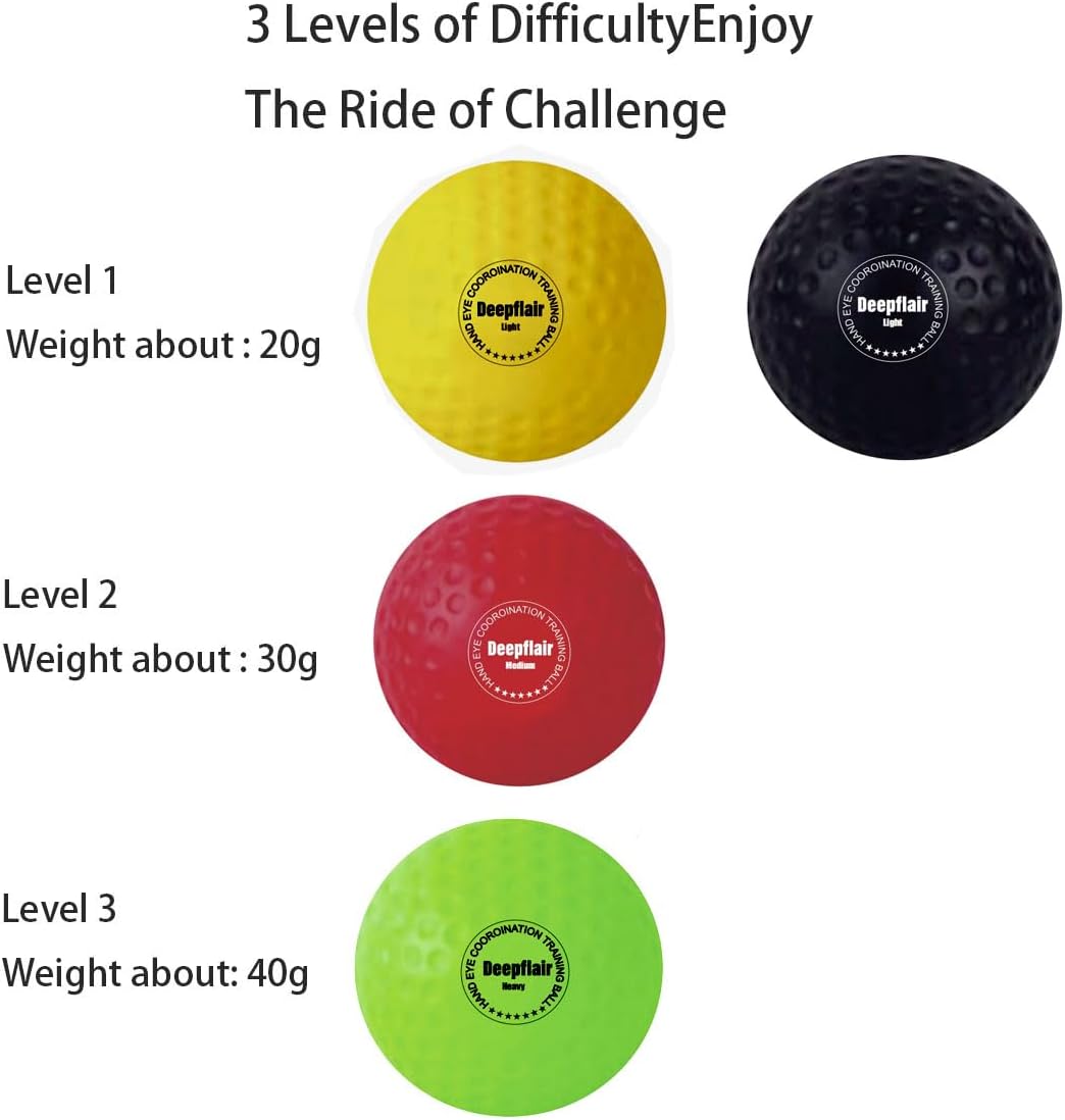 Skiennix Boxing Reflex Balls Set - Adjustable Headband for Enhanced Speed & Hand-Eye Coordination | 4 Pcs