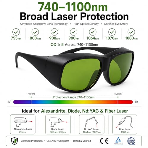 Laser Safety Glasses for Laser Technicians - 755/808/1064nm Protection
